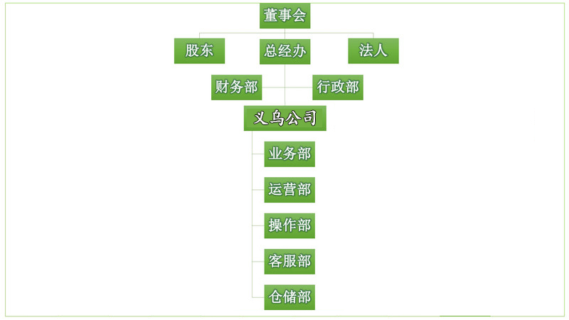 1670050747719196.jpg